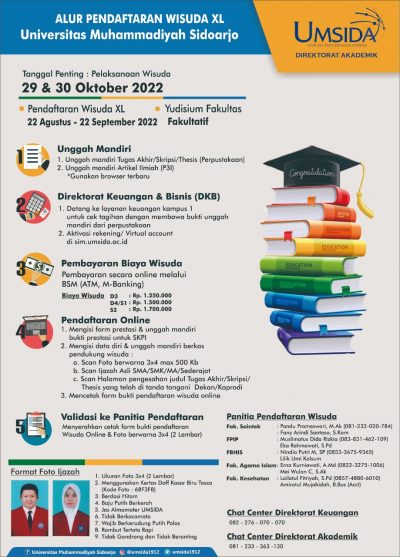 Alur Pendaftaran Wisuda XL Universitas Muhammadiyah Sidoarjo ...